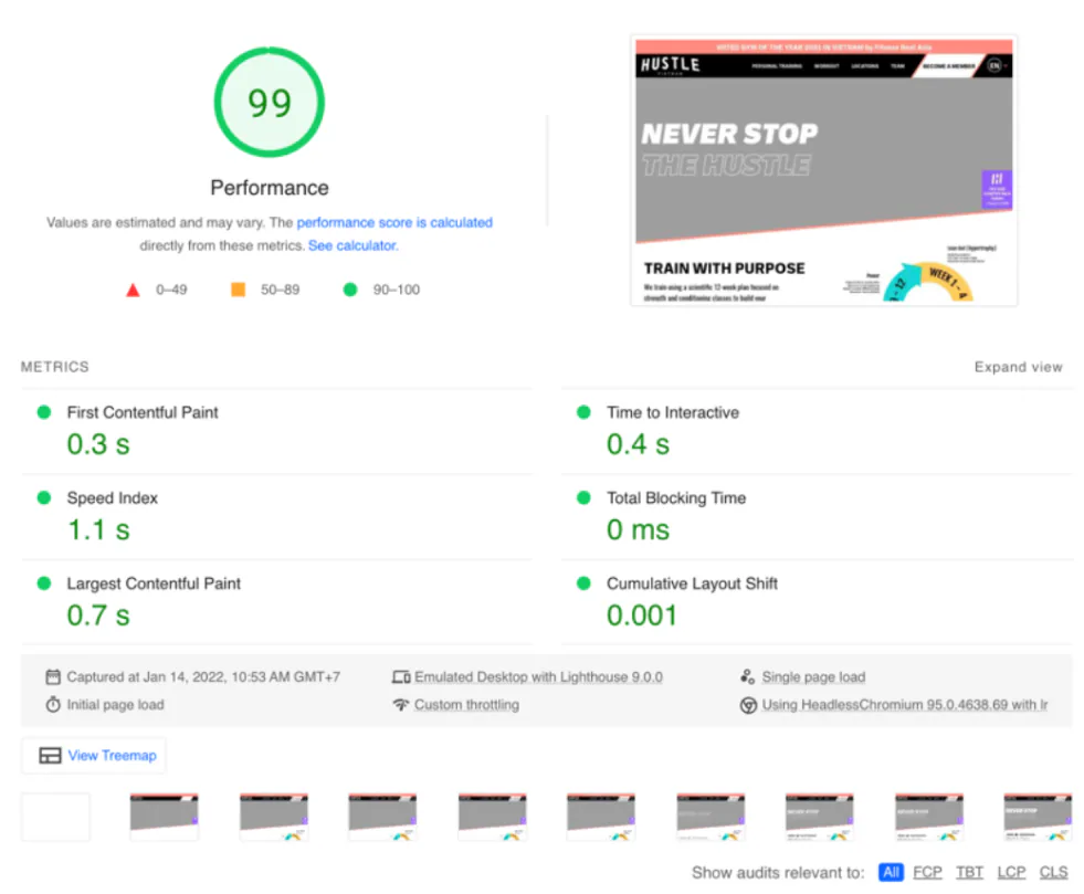 Lightning-fast Speeds as a Front End Solution