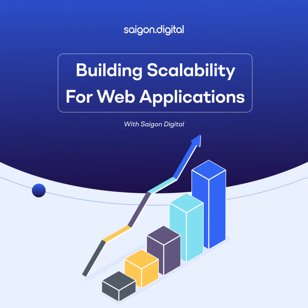Understanding Scalability in Web Development