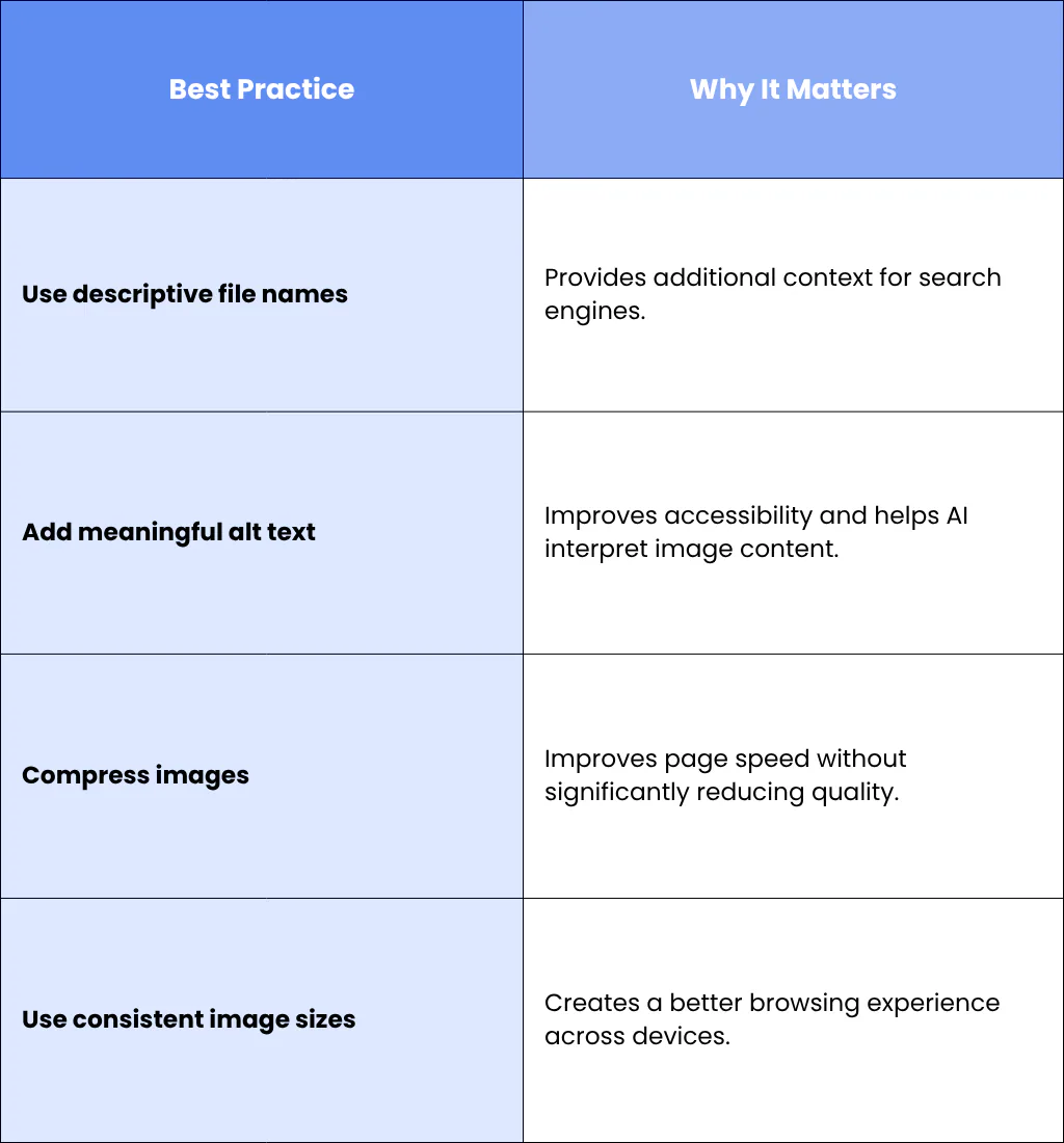Help Search Engines Understand Your Images