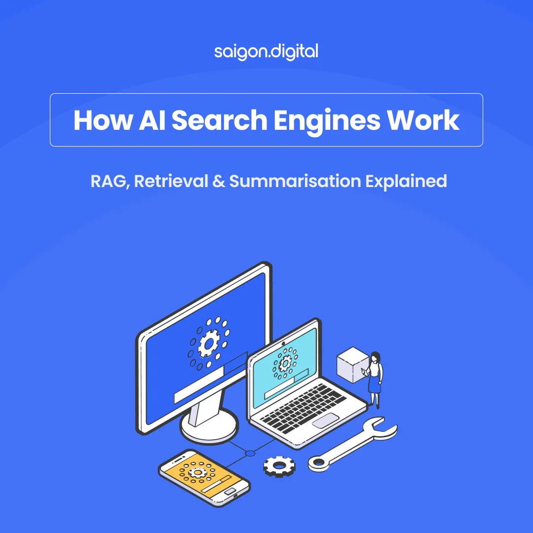 The Evolution of Search