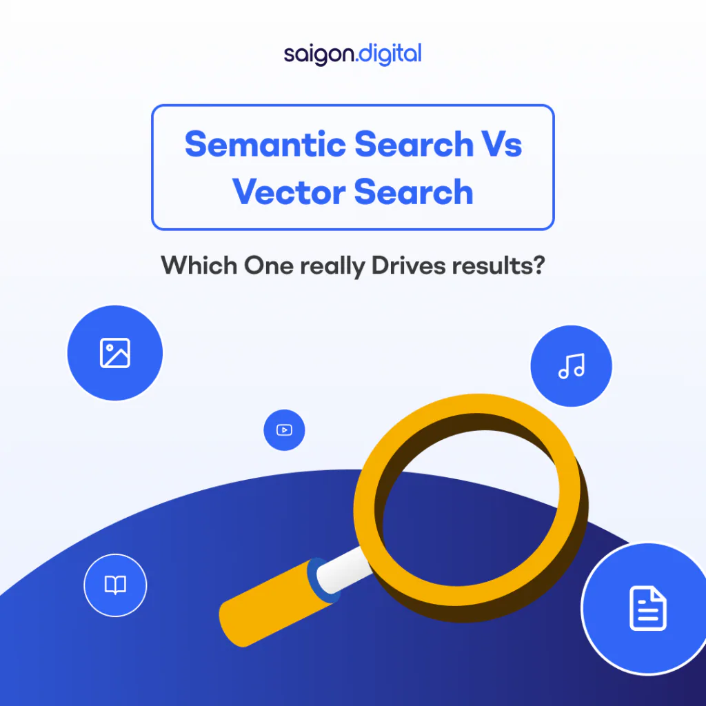 What Is Semantic Search?