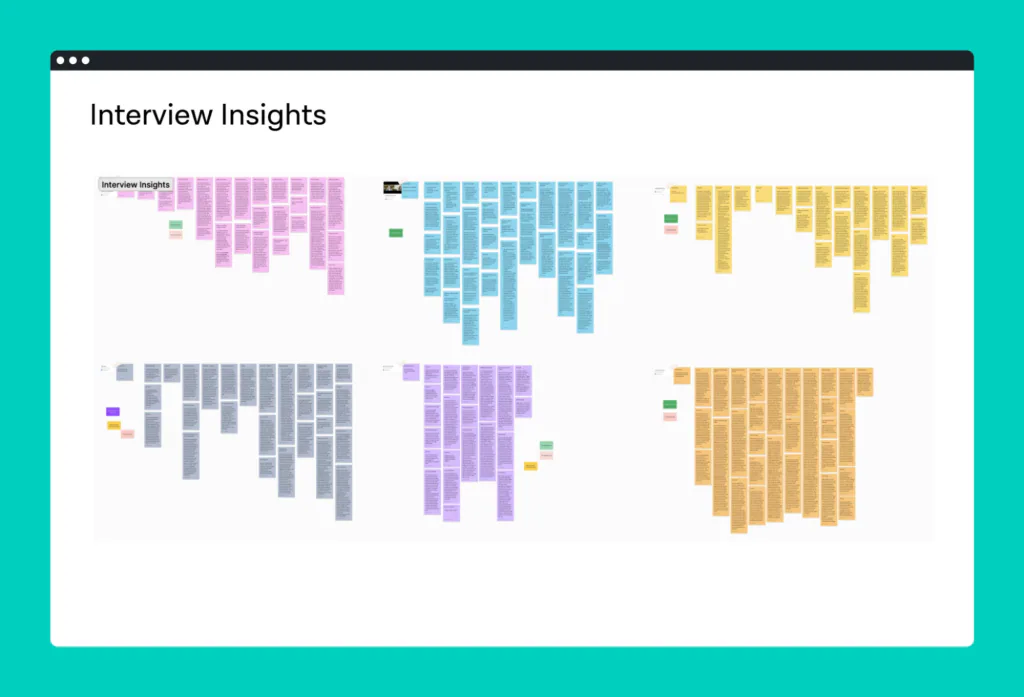 Designing with Users in Mind: From Insights to Interaction