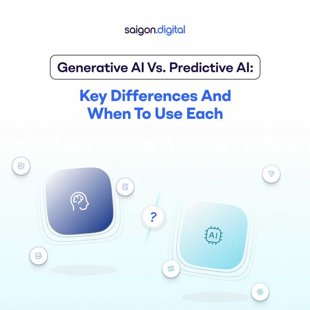 generative ai vs predictive ai