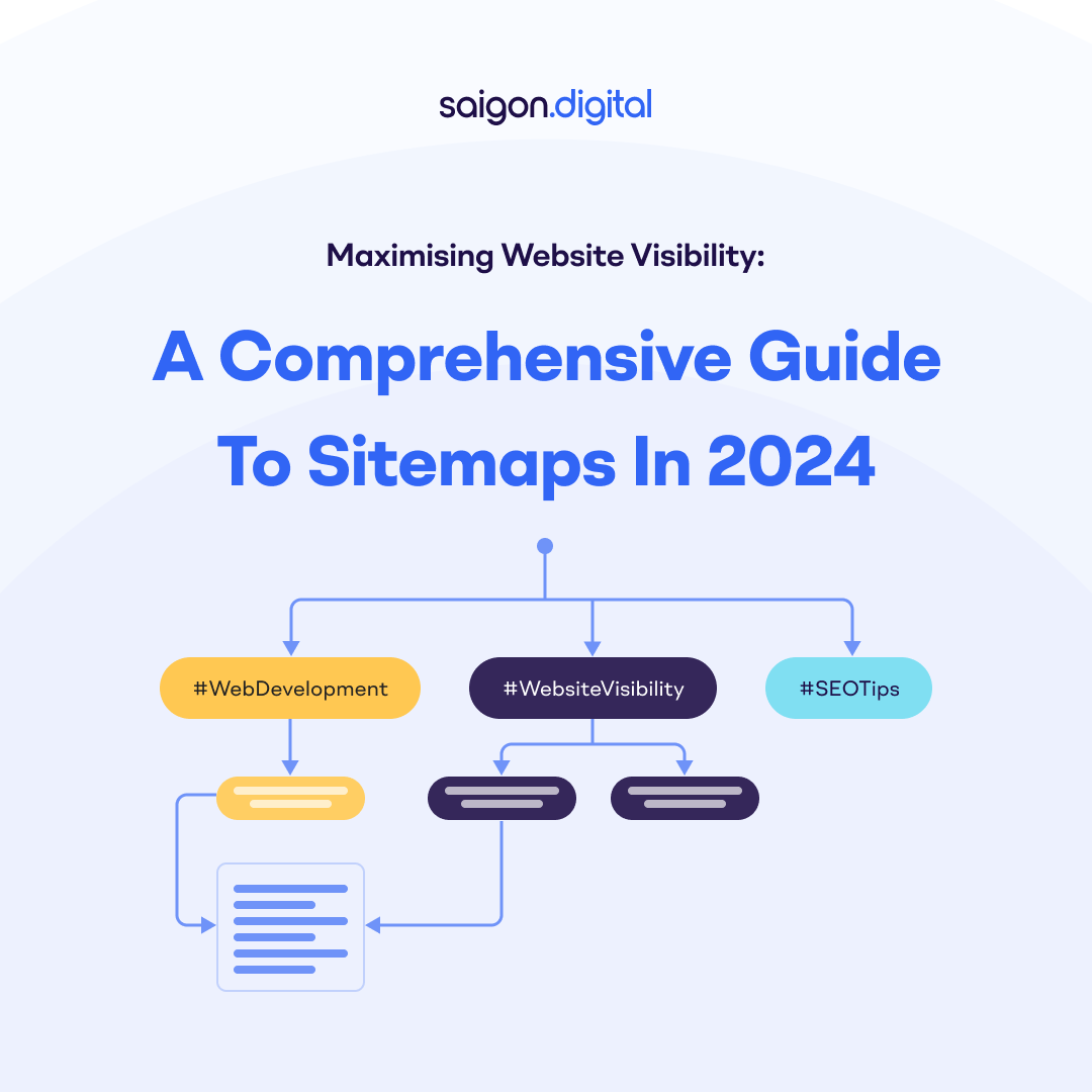 Maximising Website Visibility: A Comprehensive Guide to Sitemaps in 2024