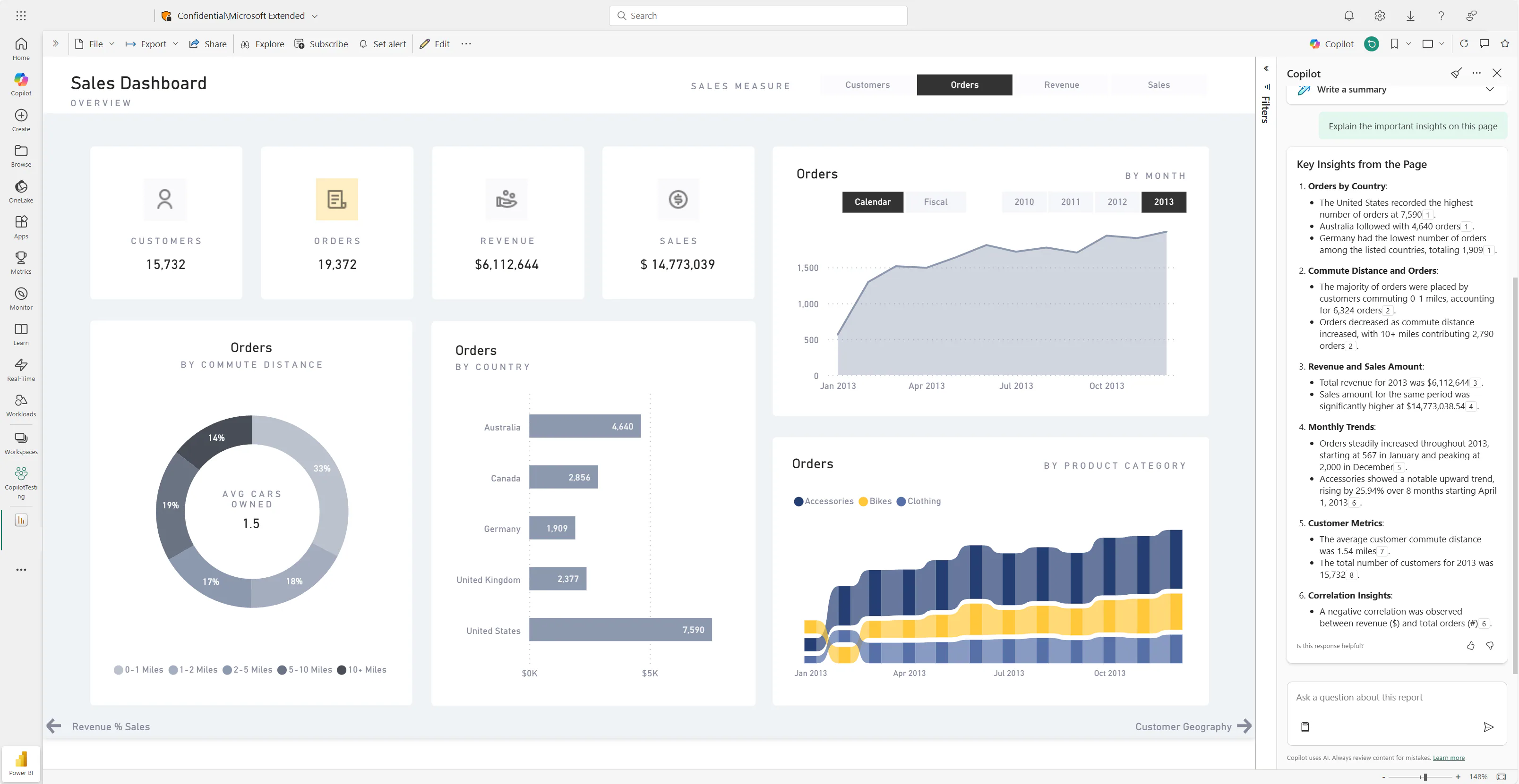 Tableau Pulse