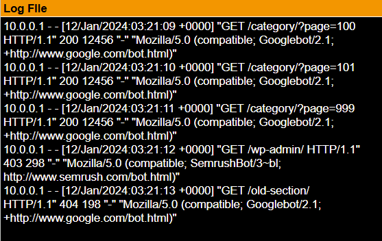 What is Log File Analysis?