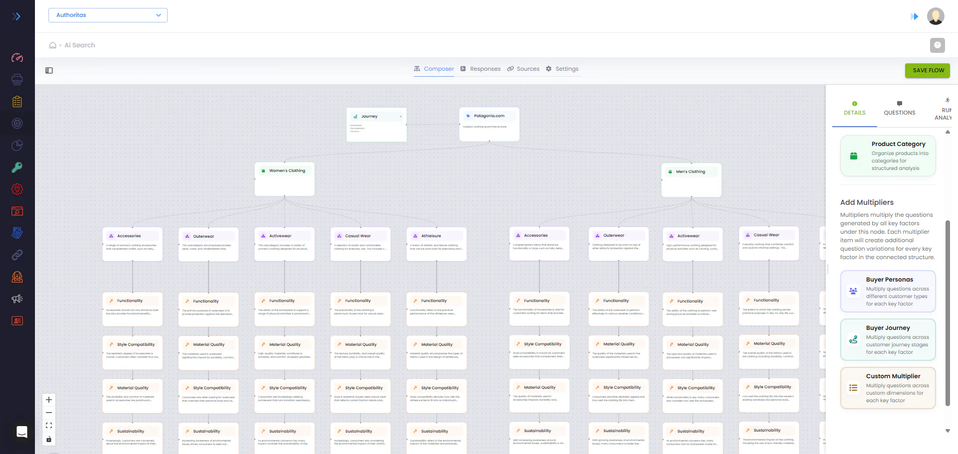 7. Authoritas (AI Search Landscape Analysis)