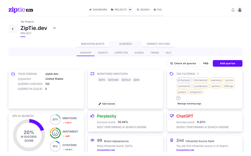 6. ZipTie.dev (AI Citation Tracking)