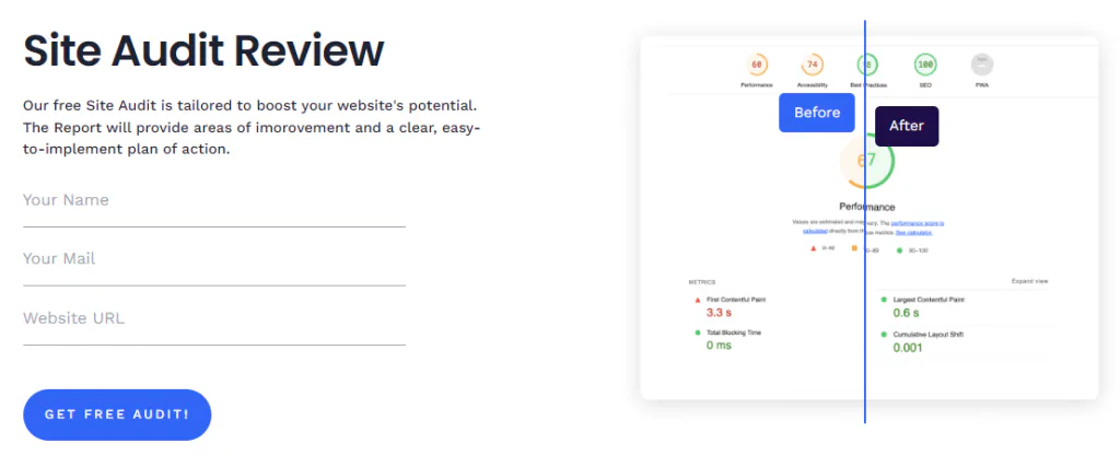 2. Keyword Research and Strategy