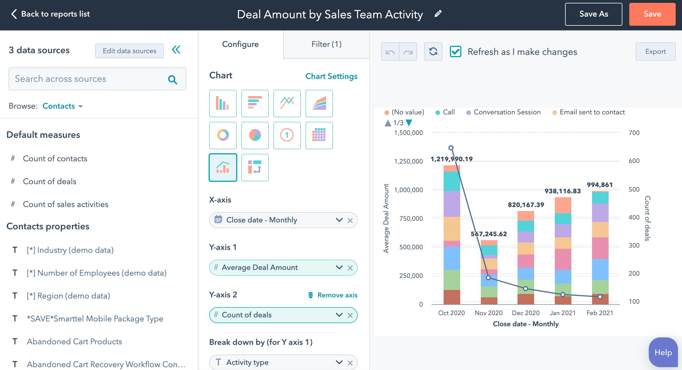 Semrush Copilot