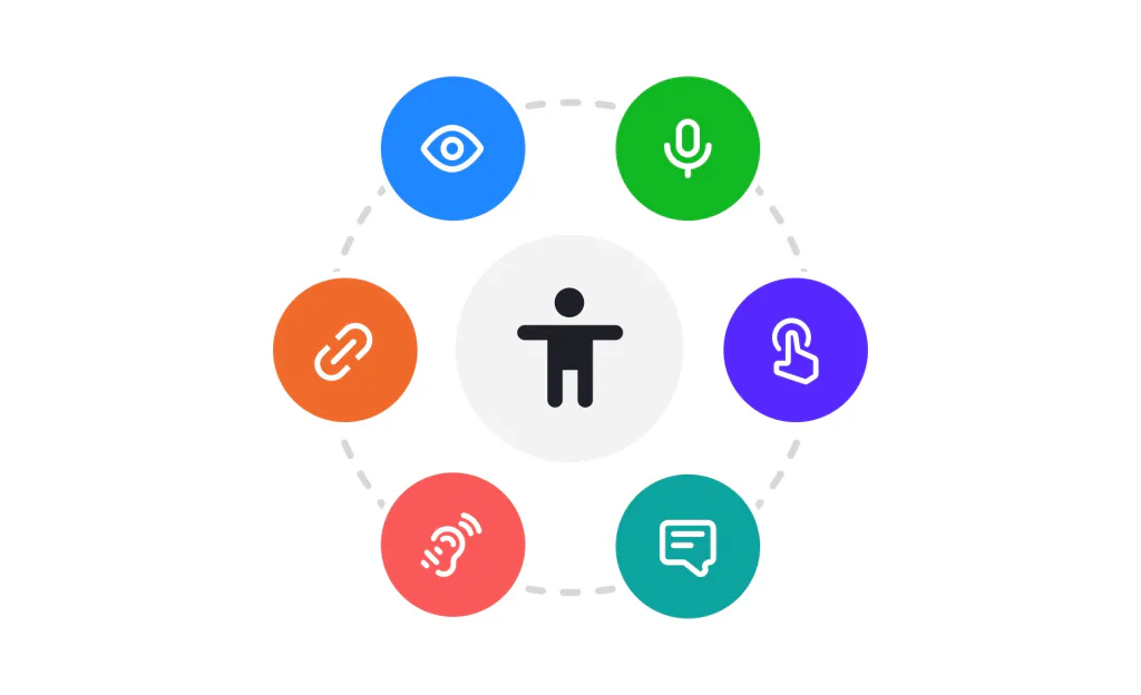 4. Usability and Accessibility