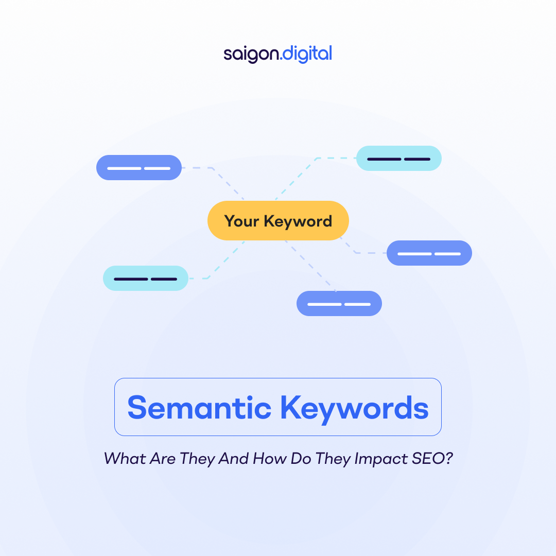 Semantic Keywords: What Are They And How Do They Impact SEO?