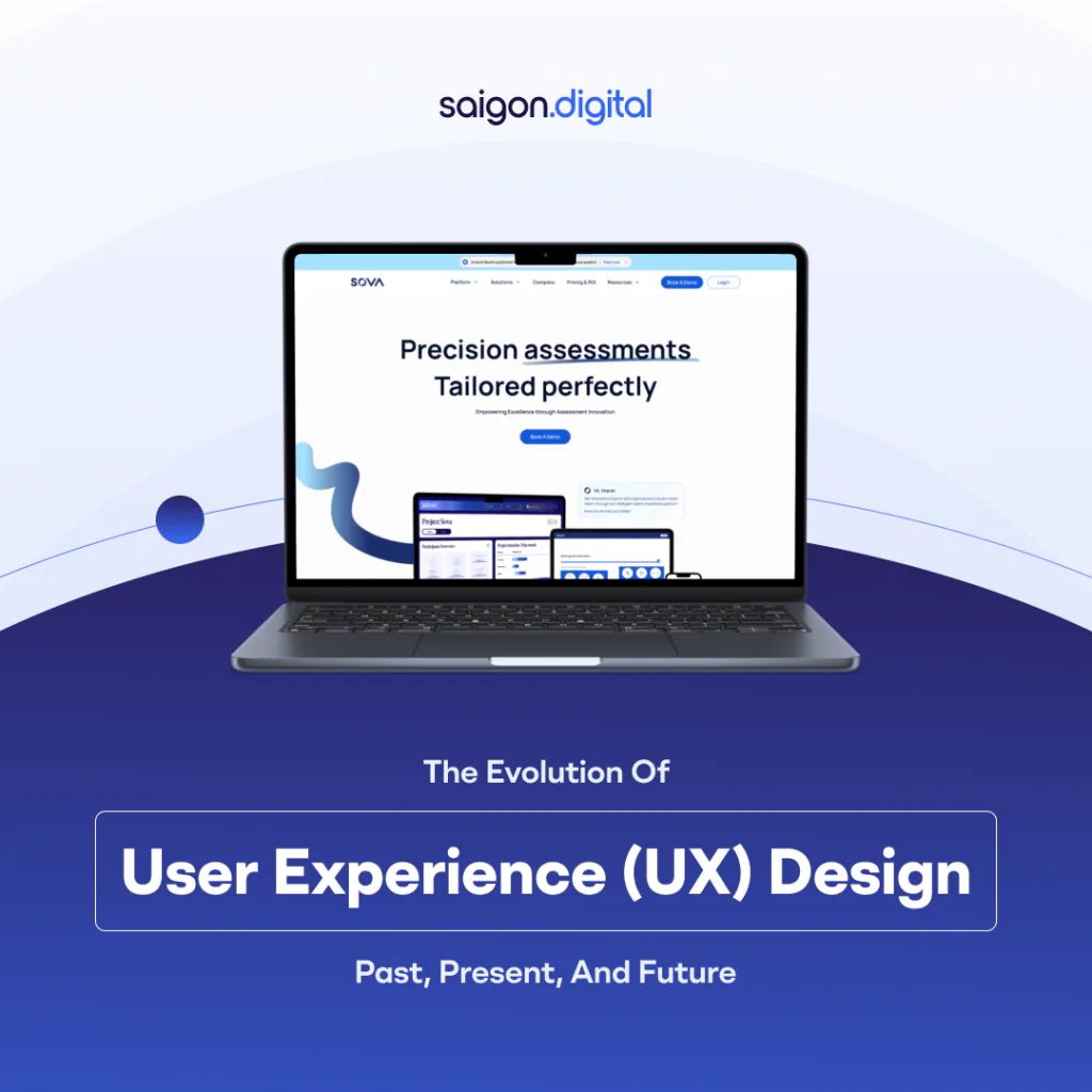 What is User Experience?