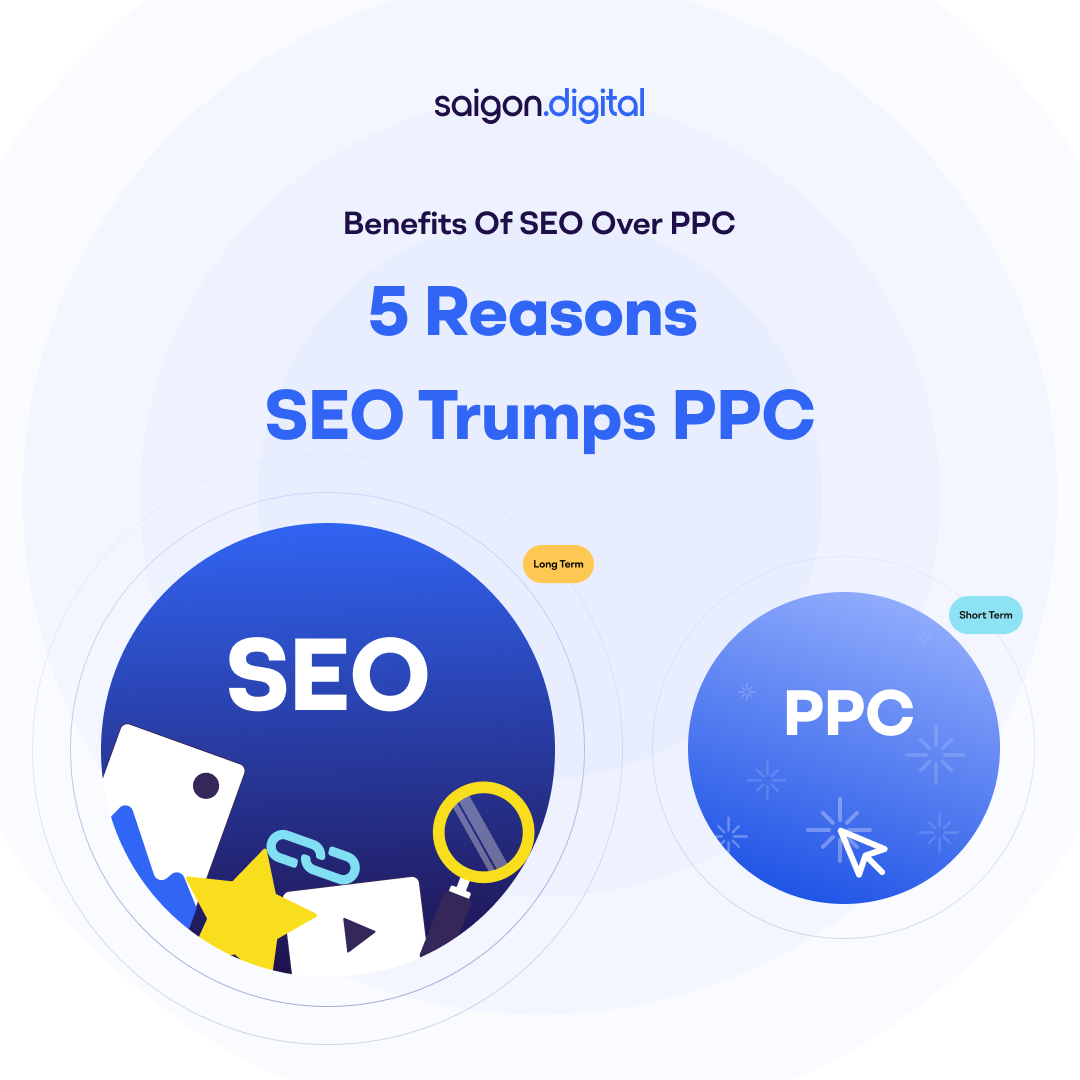 Benefits of SEO over PPC: 5 Reasons SEO Trumps PPC