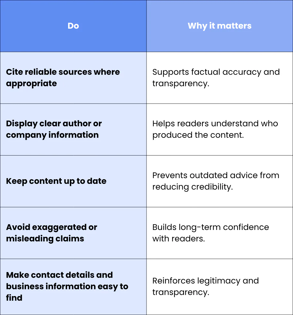 Trustworthiness