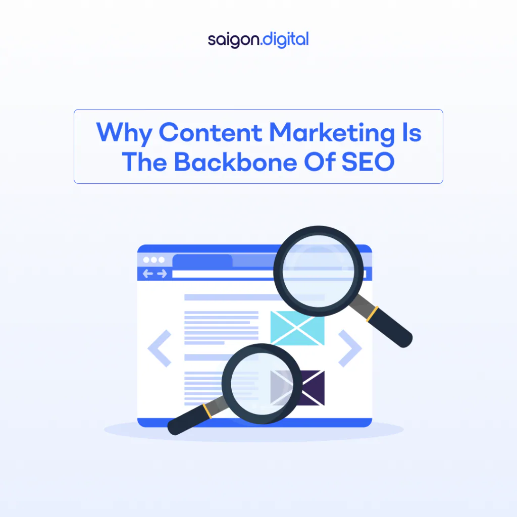 What Is Content Marketing?