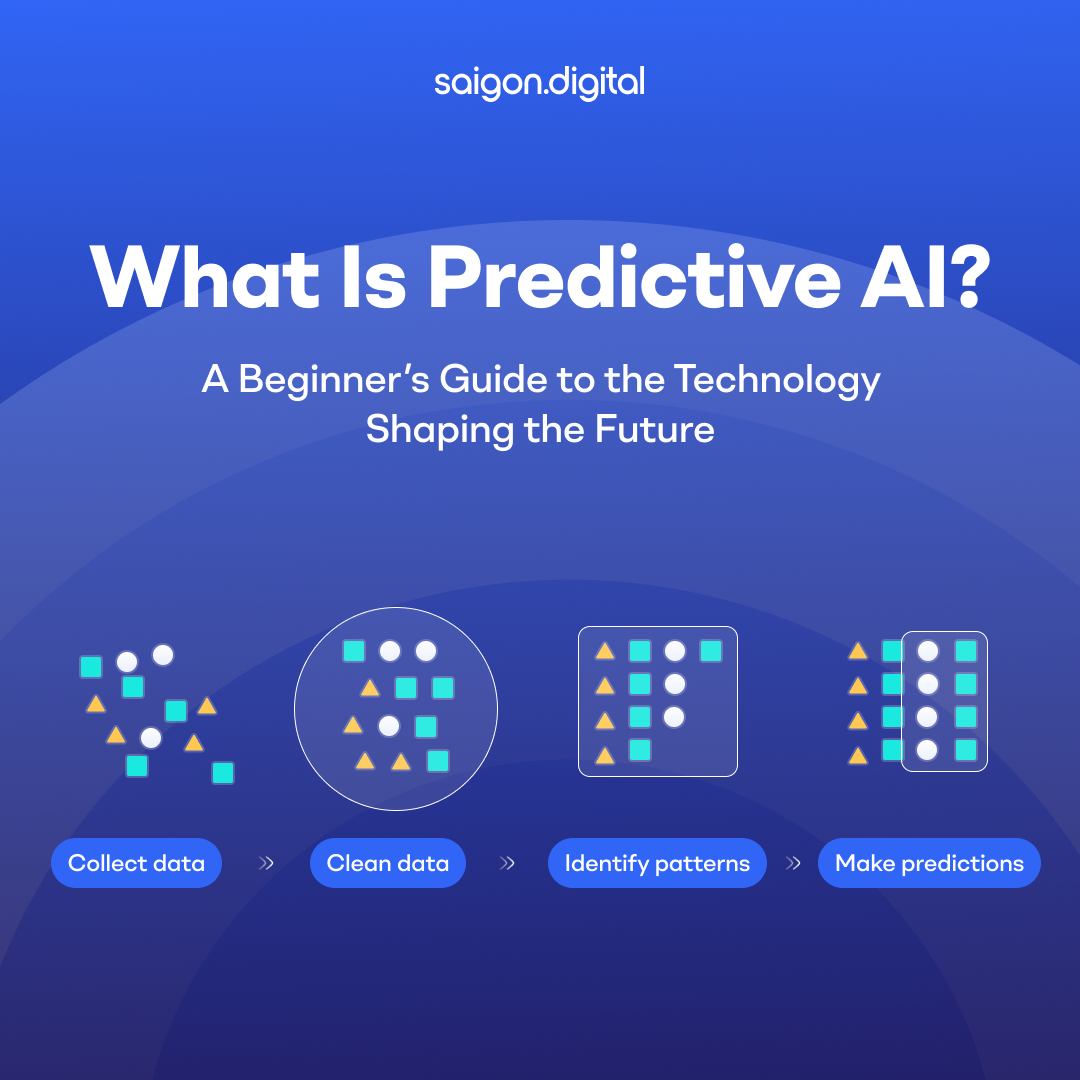 What Is Predictive AI? A Beginner’s Guide to the Technology Shaping the Future