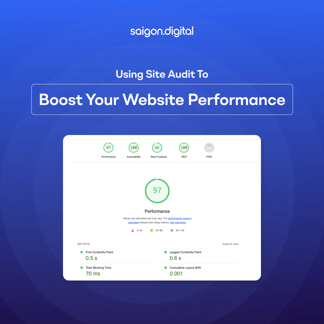 Using Site Audit to Boost Your Website Performance