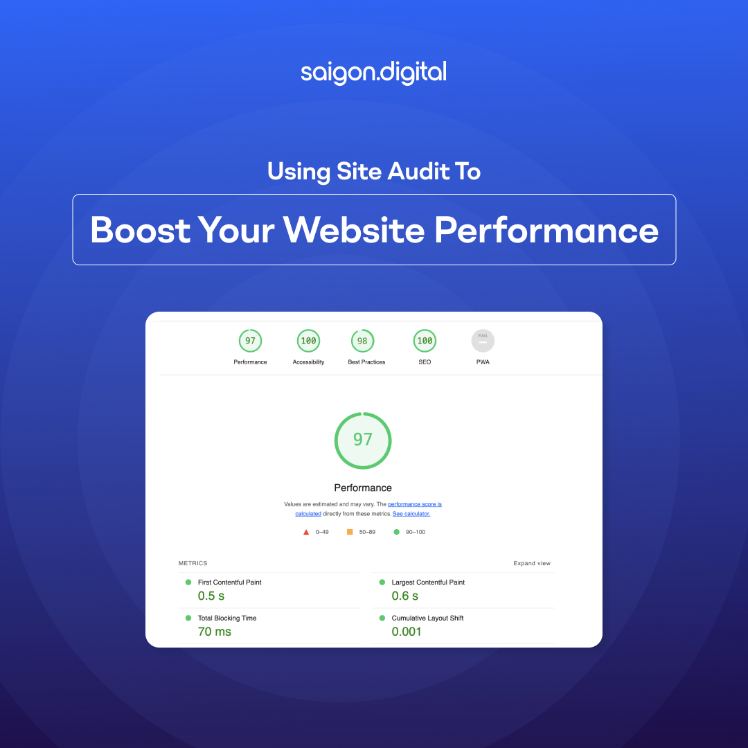 Using Site Audit to Boost Your Website Performance