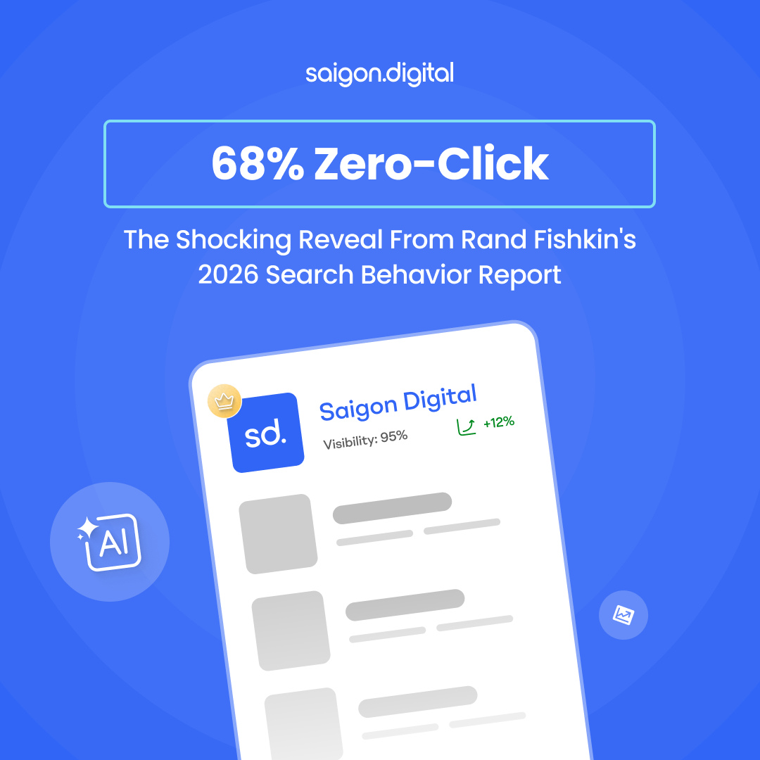 68% Zero-Click: The Shocking Reveal From Rand Fishkin's 2026 Search Behavior Report