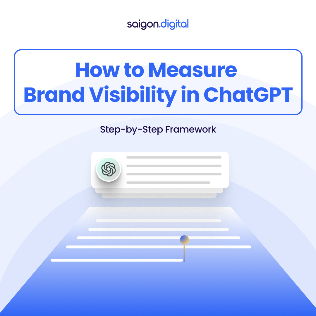 How to Measure Brand Visibility in ChatGPT: Step-by-Step Framework
