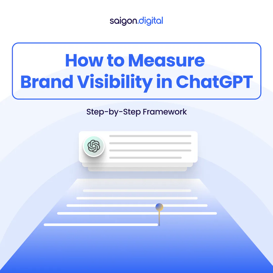 How to Measure Brand Visibility in ChatGPT: Step-by-Step Framework