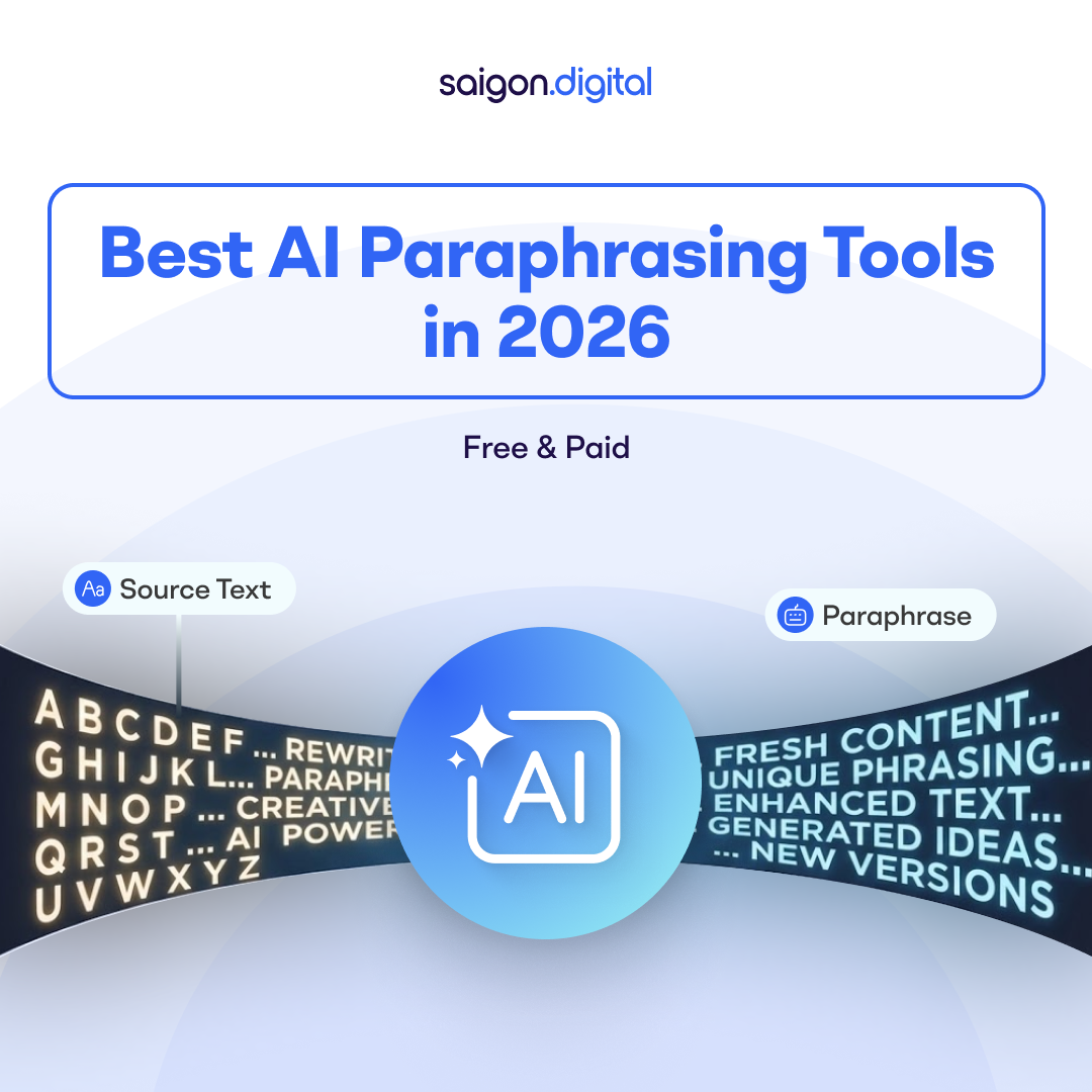 Best AI Paraphrasing Tools in 2026 (Free & Paid)