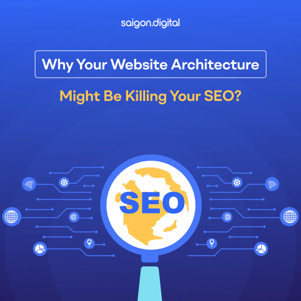 What Is Website Architecture?