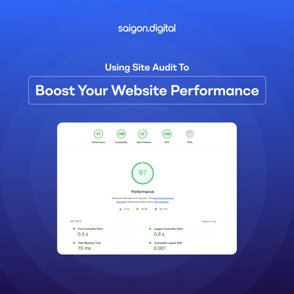Using Site Audit to Boost Your Website Performance