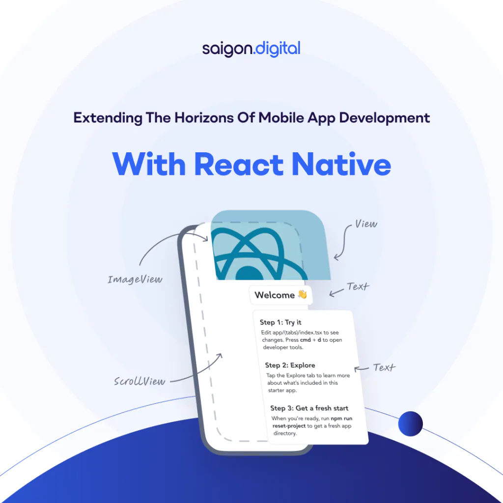 Extending the Horizons of Mobile App Development with React Native