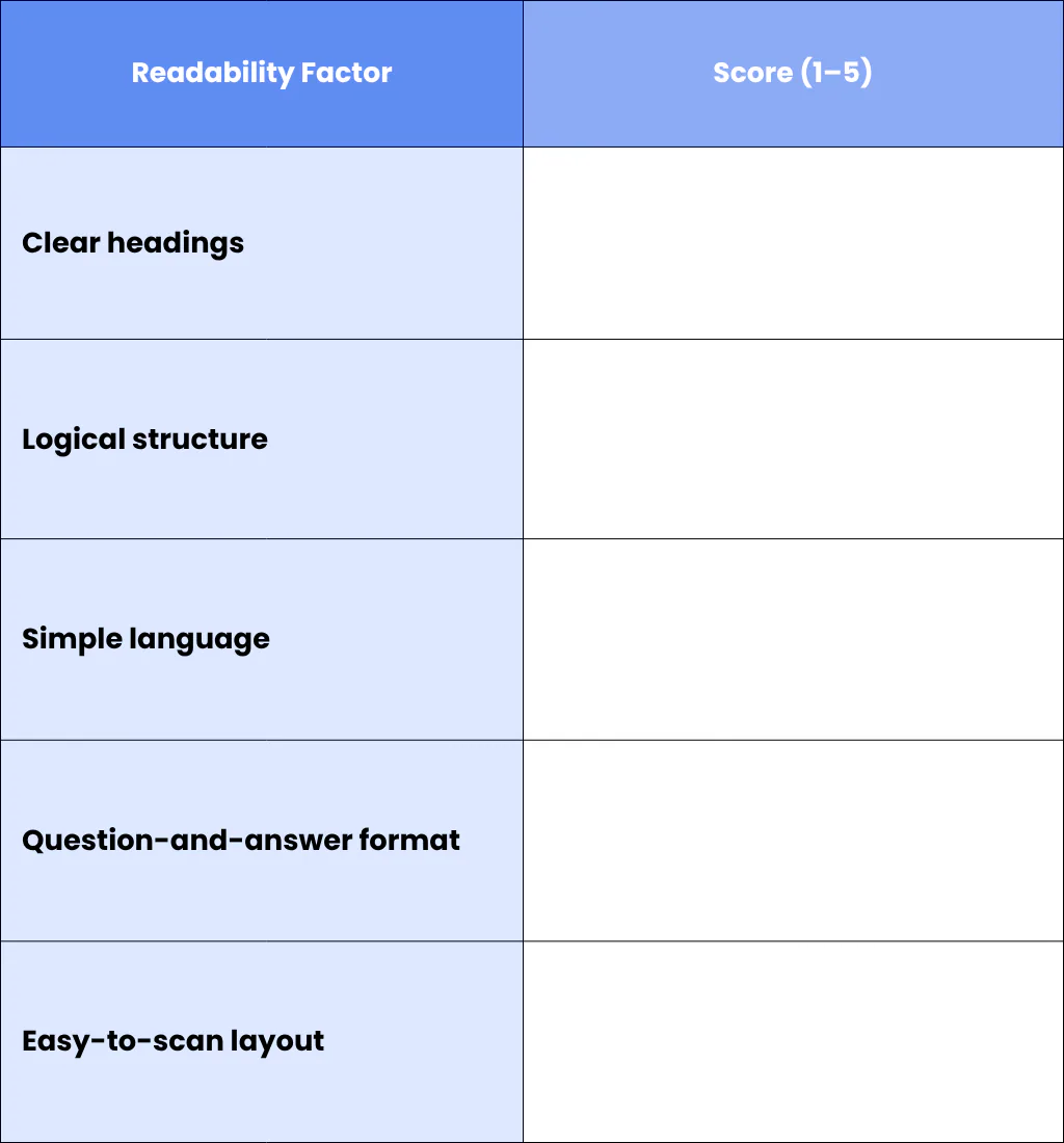 8. AI Readability