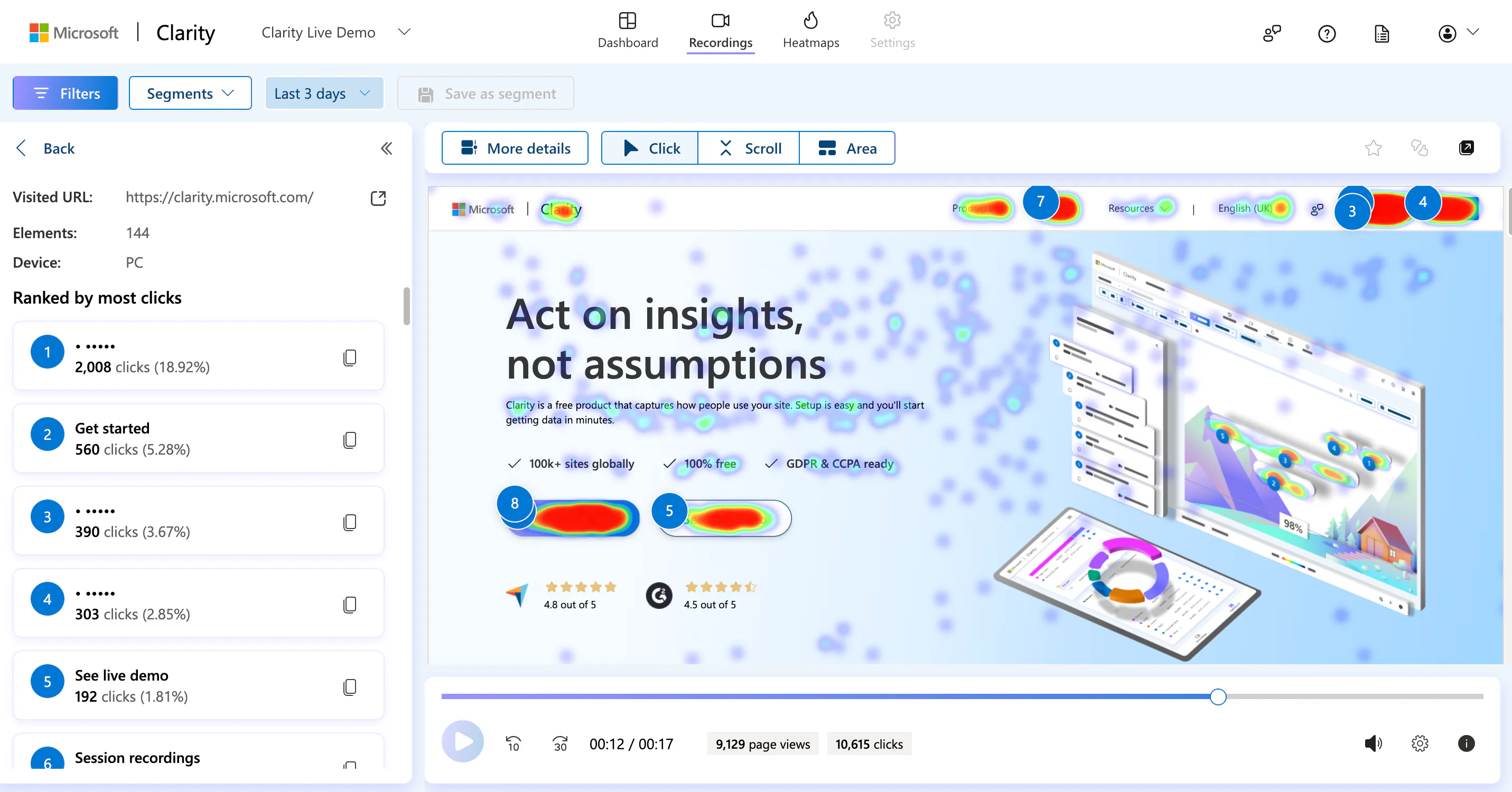 1. Microsoft Clarity (Behavioural Insights)