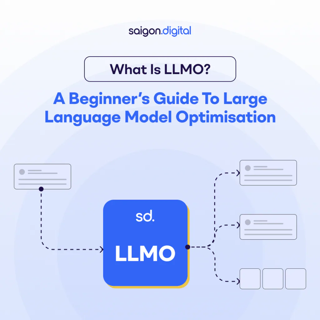 Why LLMO Matters Now