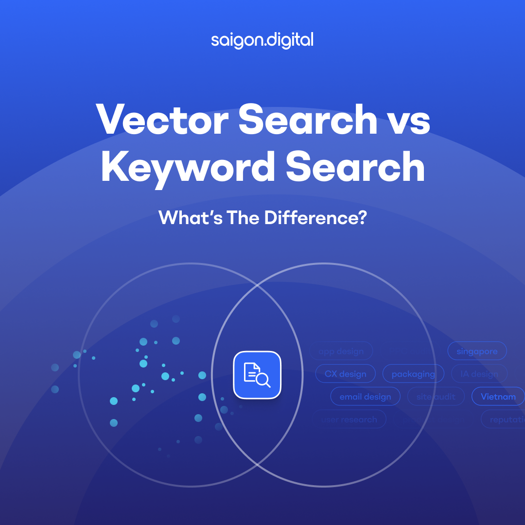 Vector Search vs. Keyword Search: What’s the Difference