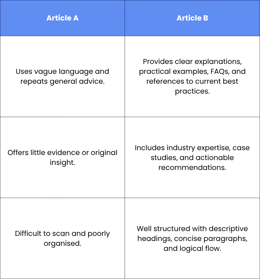What AI Search Engines Are Looking For