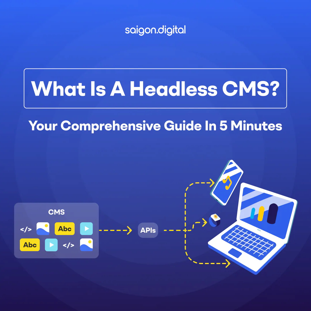 What is a Headless CMS? Your Comprehensive Guide in 5 Minutes