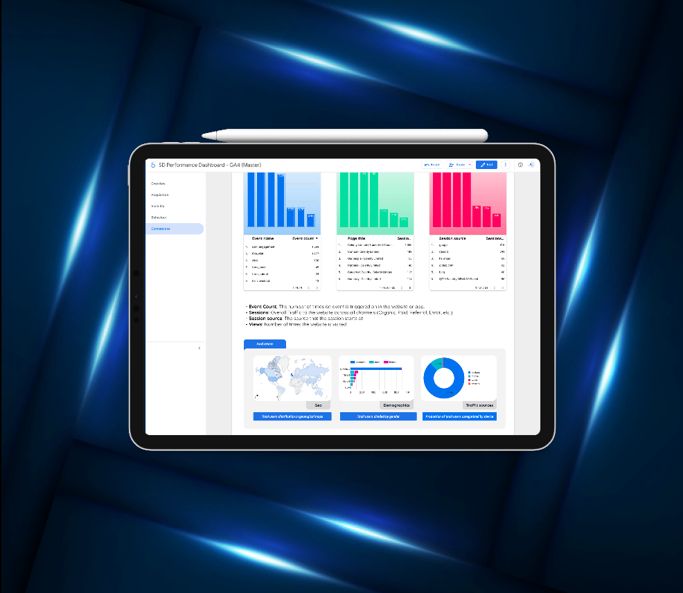 Navigating the Digital Landscape: An Introduction to the Saigon Digital Dashboard