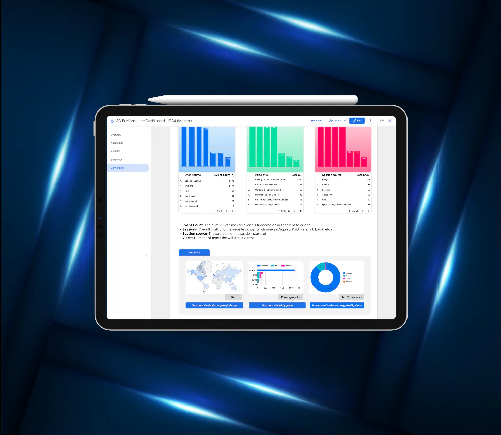 Navigating the Digital Landscape: An Introduction to the Saigon Digital Dashboard