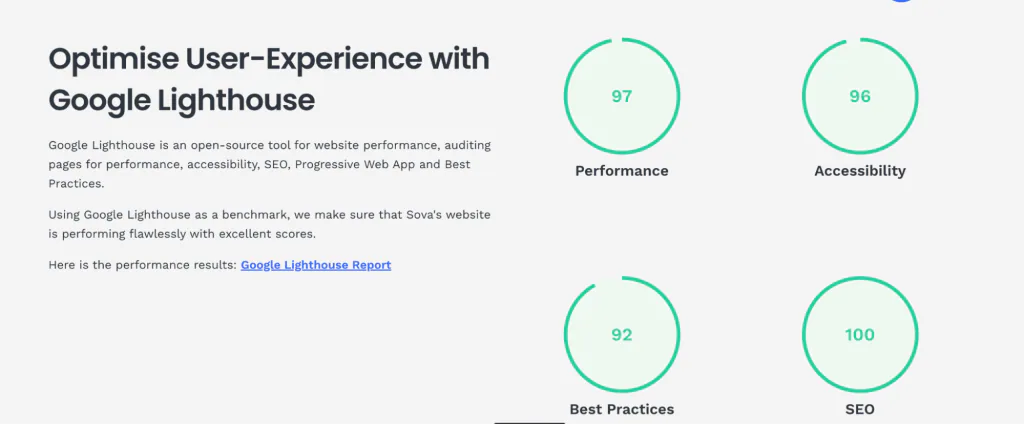 Saigon Digital’s Approach to Core Web Vitals Optimisation