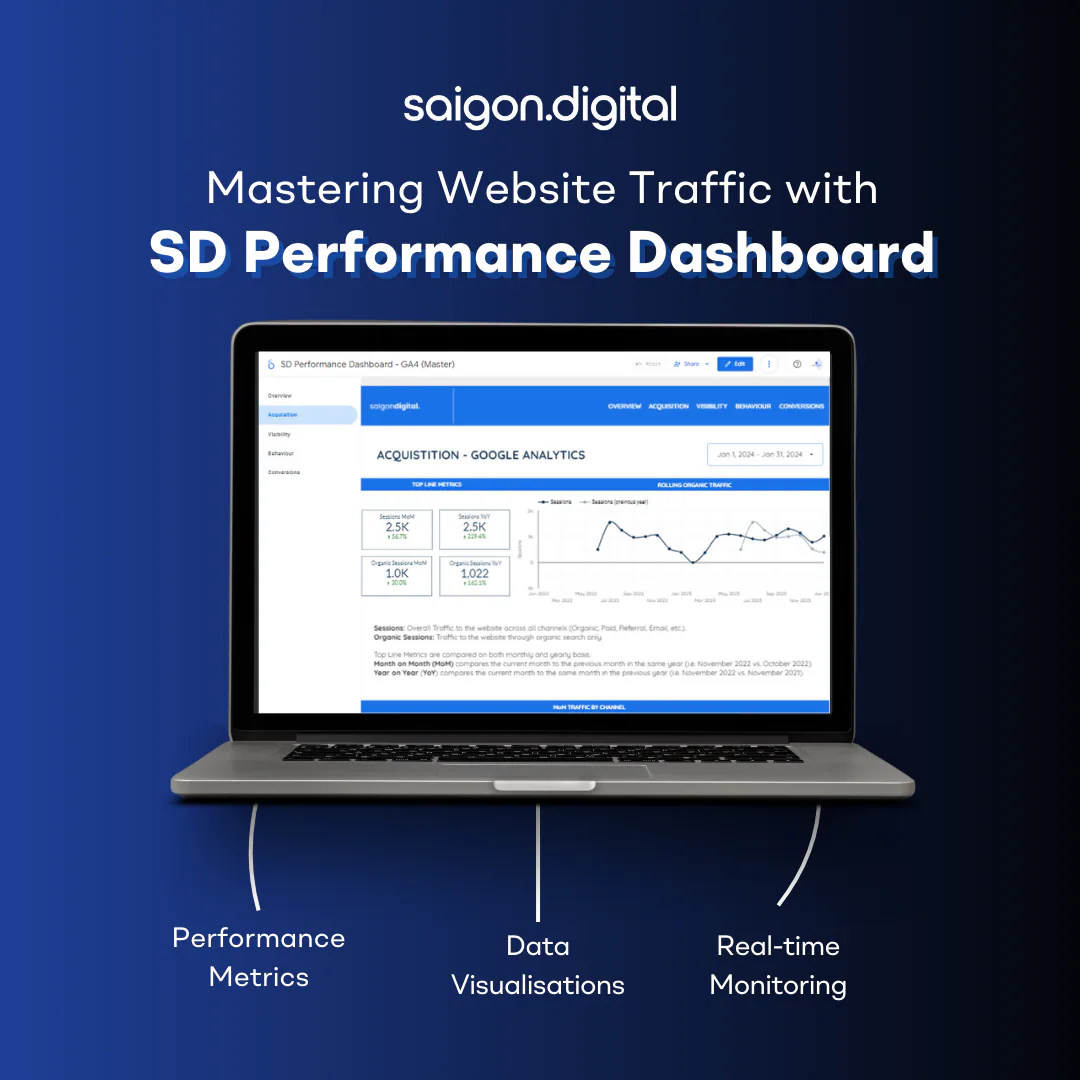 From High Street to Digital Street: Mastering Website Traffic with the SD Dashboard