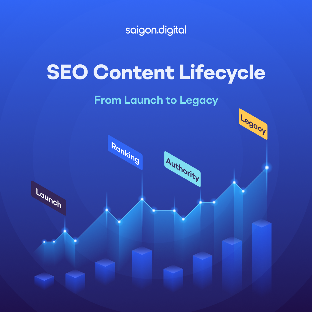 SEO Content Lifecycle: From Launch to Legacy