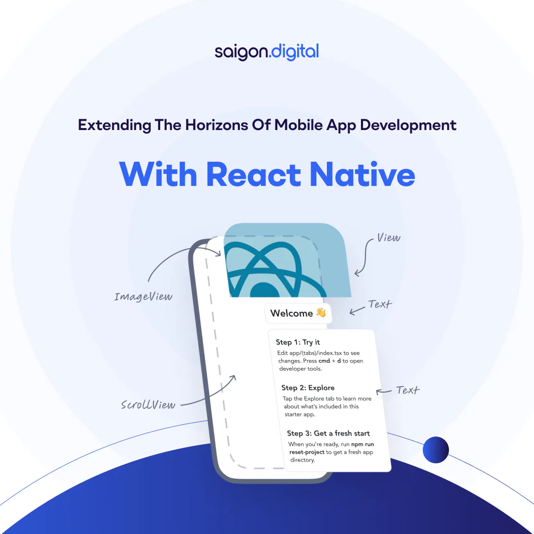 Extending the Horizons of Mobile App Development with React Native