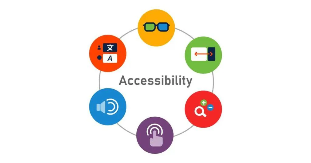 Why Accessibility Matter?